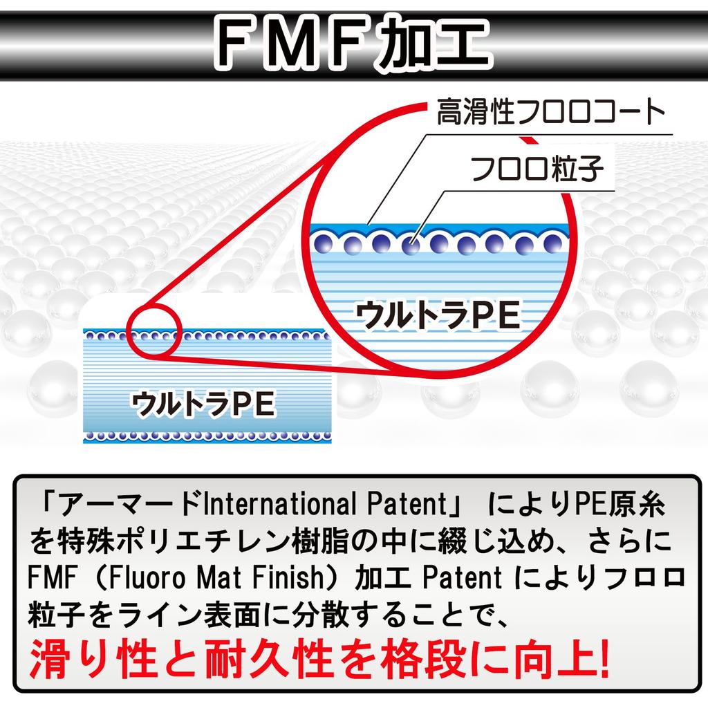 DUEL PE-Schnur Armored Pro Rockfish 150m Dunkelbraun mit orangen Markierungen H4100 1.5 F+ 1.5
