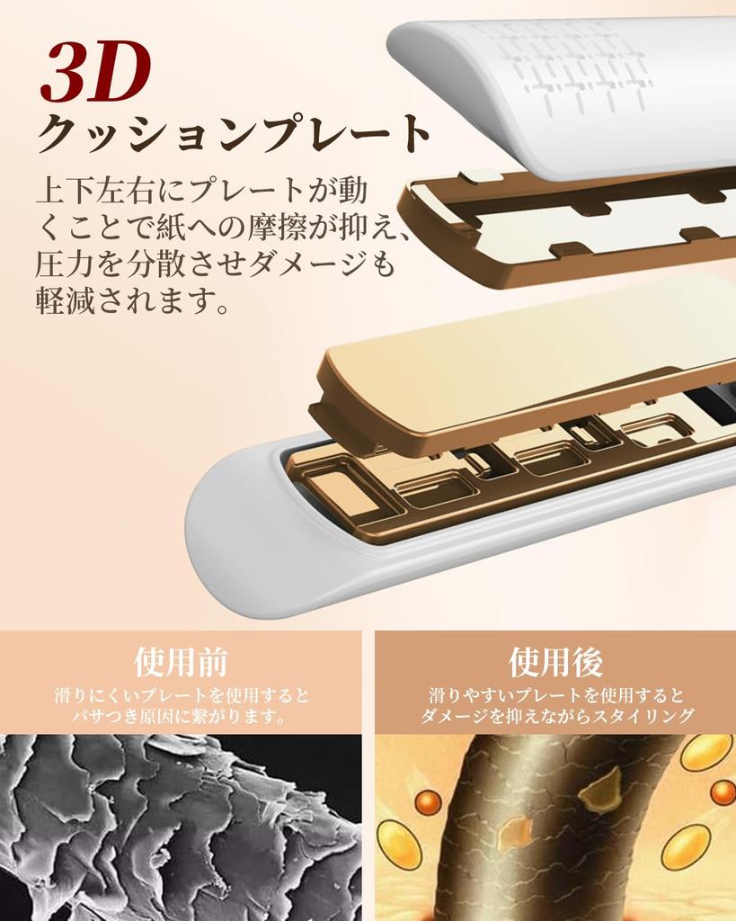 Cordless Hair Iron, 2-Way Curling/Straightening, Mini, USB Rechargeable, 3 Temperature Settings (160℃/180℃/200℃), Compact, Negative Ion Technology, Hi