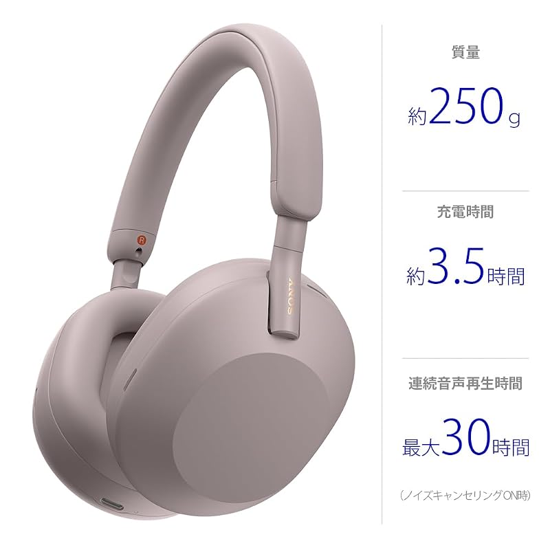 Sony WH-1000XM5 Wireless Noise-Canceling Stereo Headphones: [VGP Hall of Fame] / Improved Noise Cancellation Performance / Built-in Amazon Alexa /