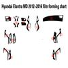 For Hyundai Elantra MD 2012-2016 Interior Central Control Panel Door Handle Carbon Fiber Stickers Decals Car Styling