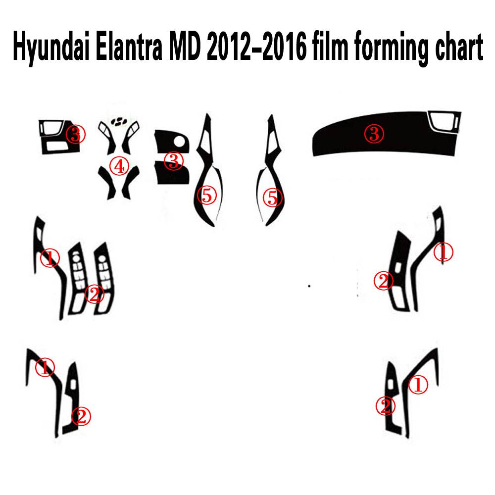 For Hyundai Elantra MD 2012-2016 Interior Central Control Panel Door Handle Carbon Fiber Stickers Decals Car Styling
