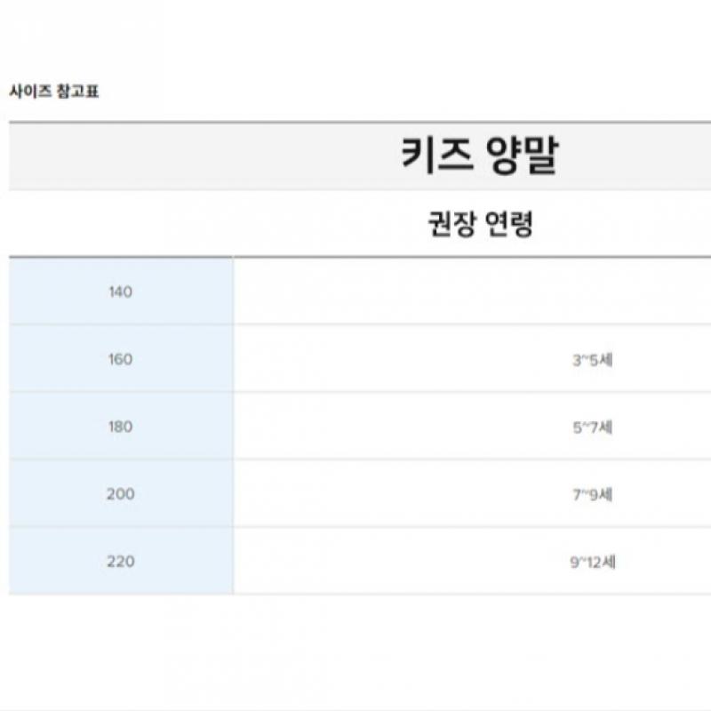 New Balance Hat Nqj Nk8bds211u 84 Dome Flap Bucket Hat