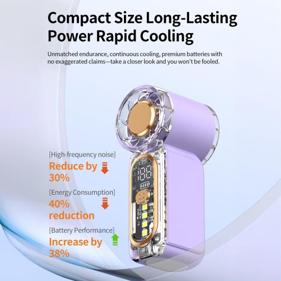 Handheld Fan, with Transparent Body Mini Portable Personal Fan, Digital Display And Emergency Lighting Design, 100 Gear Wind Speed Adjustable Fan for