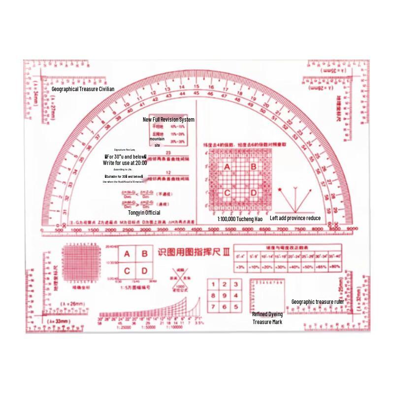 

1:50,000 Map Reading & Geographic Coordinate Ruler