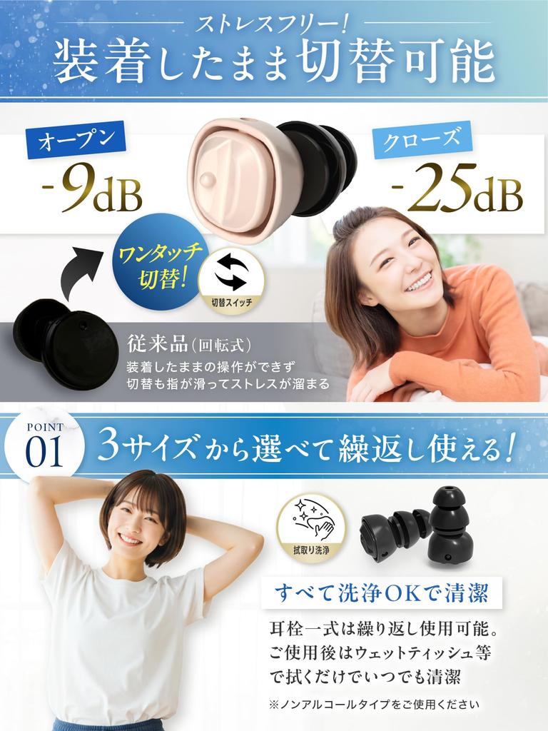 Earplugs designed by medical therapists unpleasant trigger sounds for a safe sound reducing only unpleasant for people who are easily affected by the