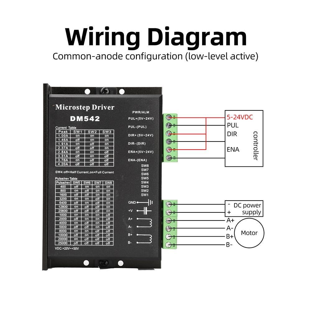 Stepper Motor Driver DM116 DM111 DM861 For 11 17 86 1 Phase Digital Stepper Motor Driver Cnc Engraving Machine Stepper Motor