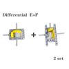 Power Function Building Block Technical Motor Parts Multi PF Tool Compatible 8293 8883 Car Train M L XLServo Motor Bricks Toy