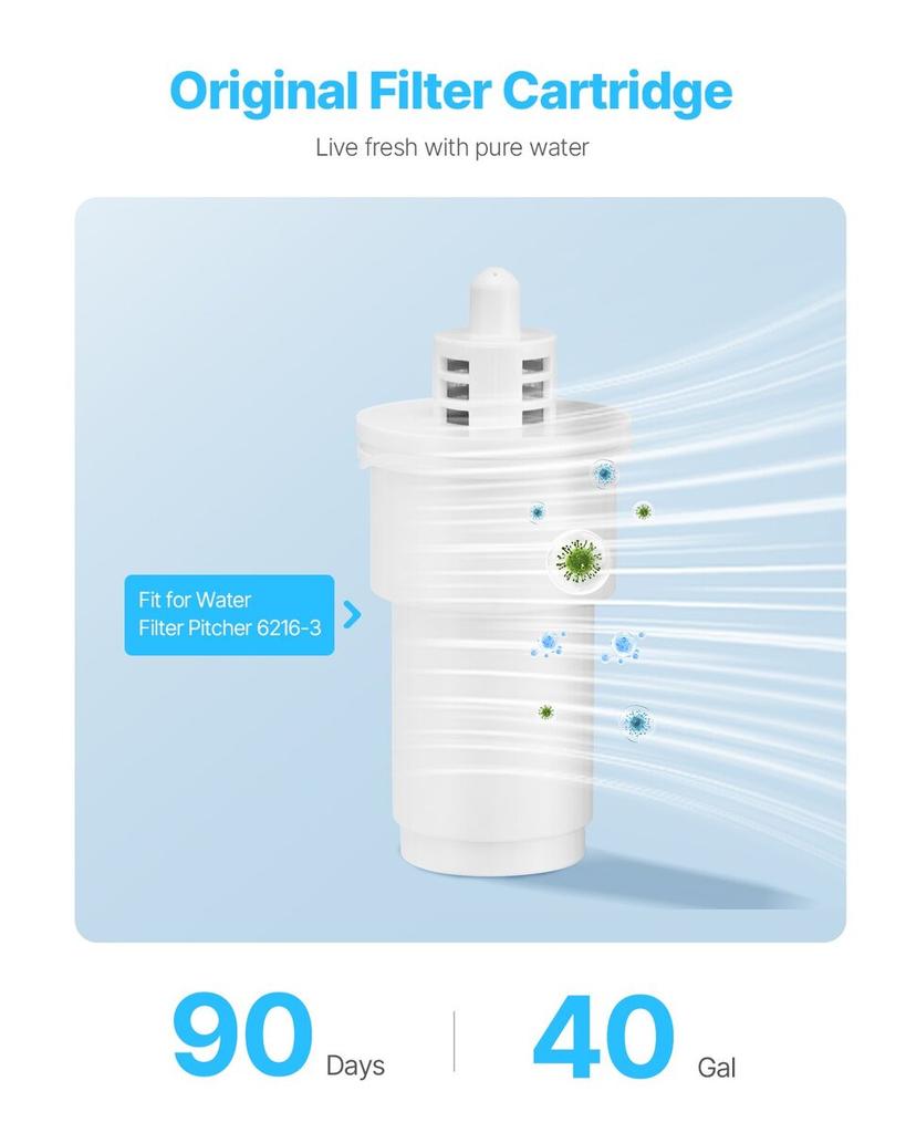 Pitcher Water Filters 3-pack Replacements for Water Filter Pitcher 6216