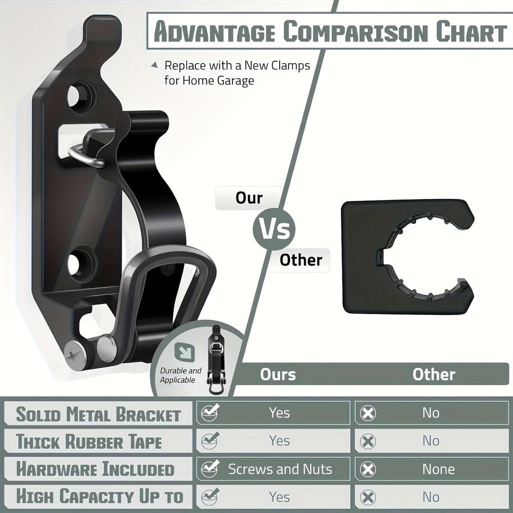 1pc, Quick-release Shovel and Axe Bracket, Zinc Alloy, Corrosion-resistant Bracket, Flexible Fastener, Suitable for Truck, Boat, Offroad