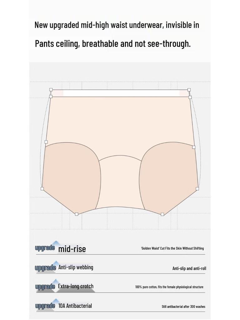 Ya Lu Women's Seamless Antibacterial Briefs