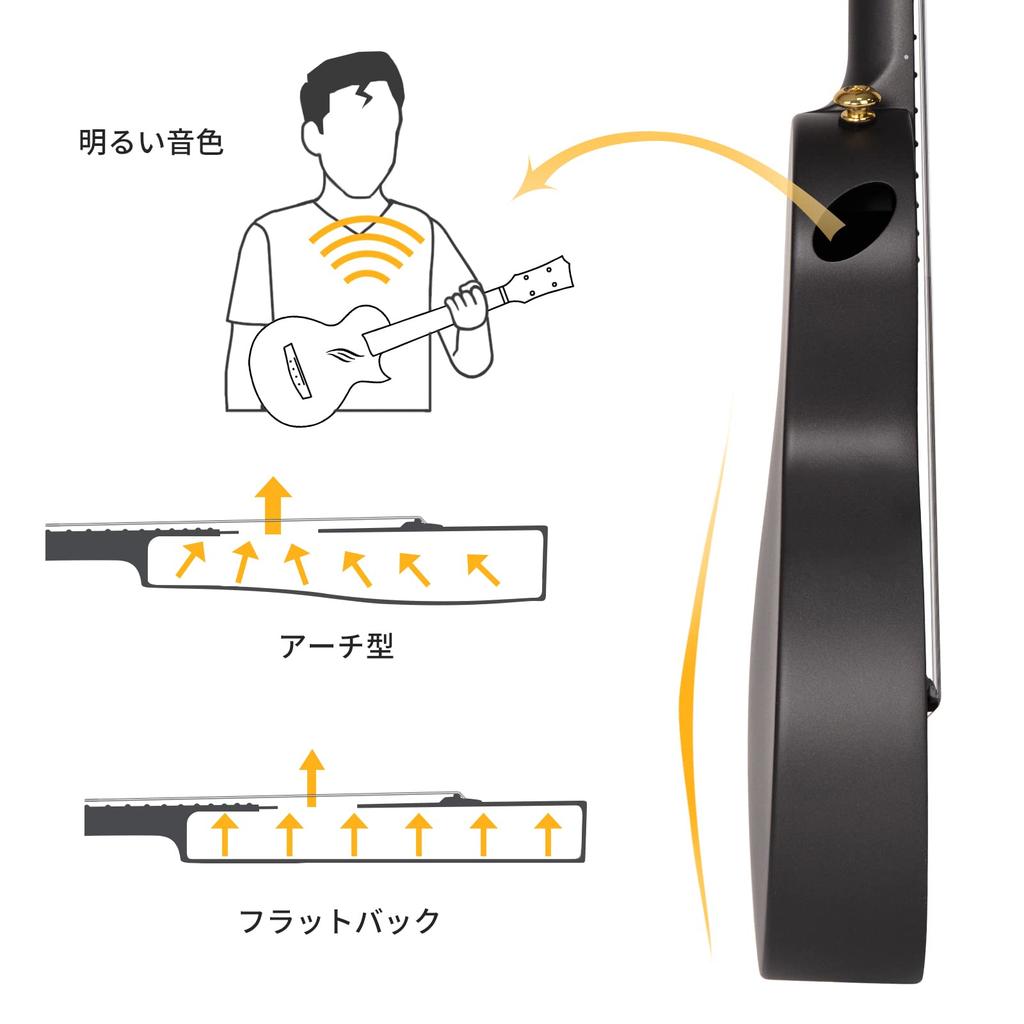 Nova Enya Concert Ukulele Beginner Set of Carbon Comes with and Spare Strings [Enya U] (Made Fiber) Case, Strap, Capo, [] (Black)