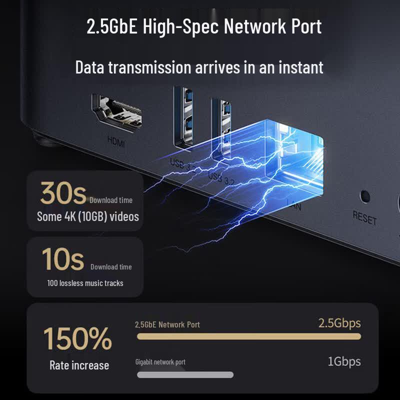 UGREEN Private Cloud DH4300Plus NAS