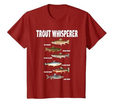Na górę – T-shirty i koszulki