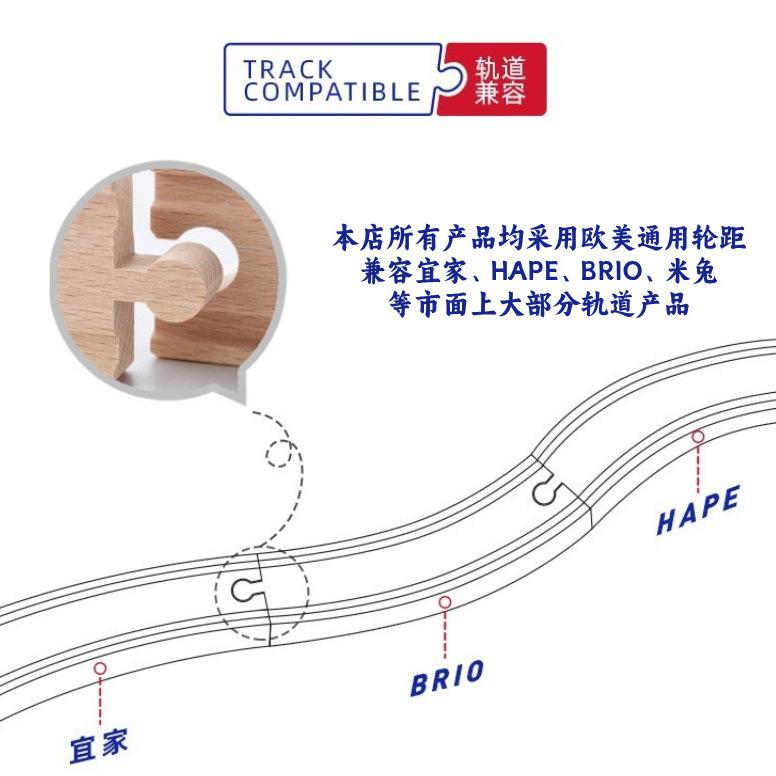 Wooden Track Sound And Light Police Car Simulation With Doll Handcuffs Scene Compatible With Thomas Track Toy