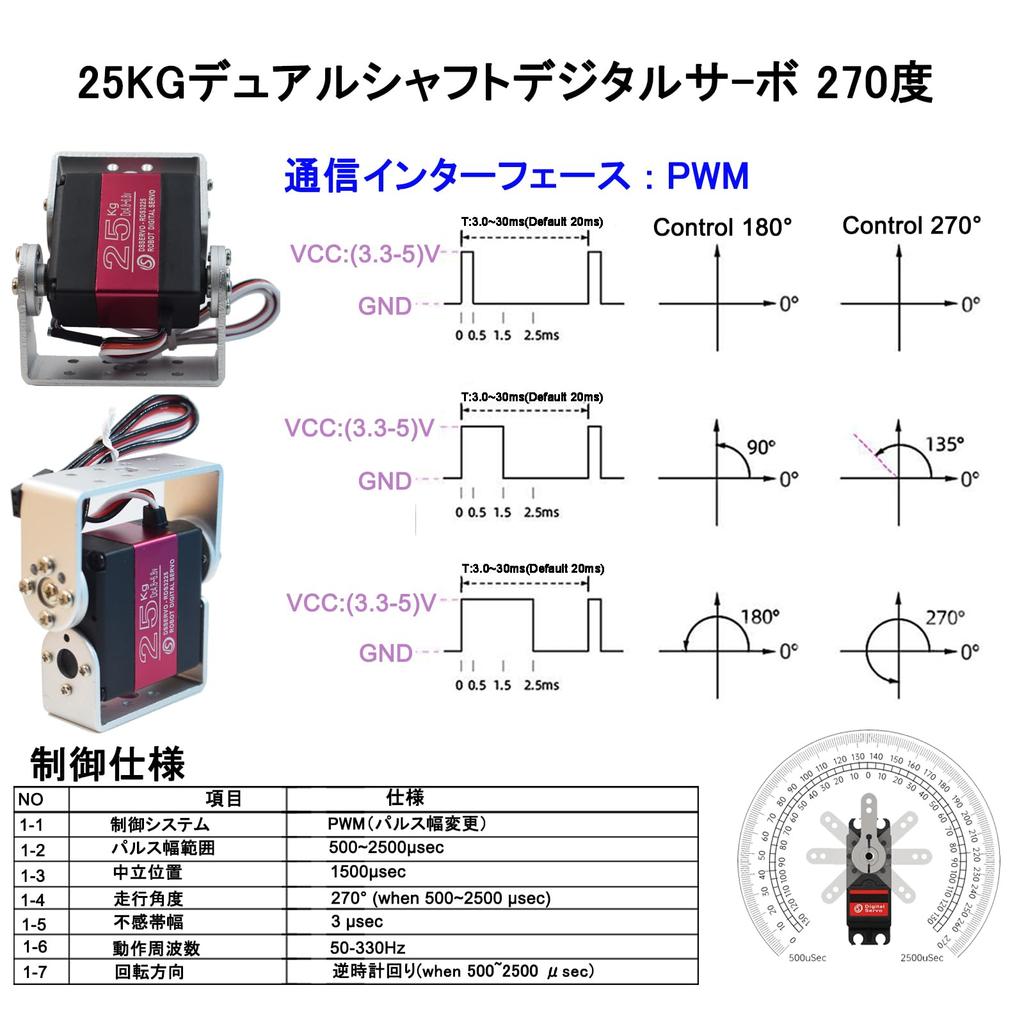 2pcs 25KG Digital RC Servo RDS3225 Waterproof High Torque Full Metal Gear Dual Shaft Robot Servo with U-Mount Bracket for 18 110 RC Car Crawler Buggy