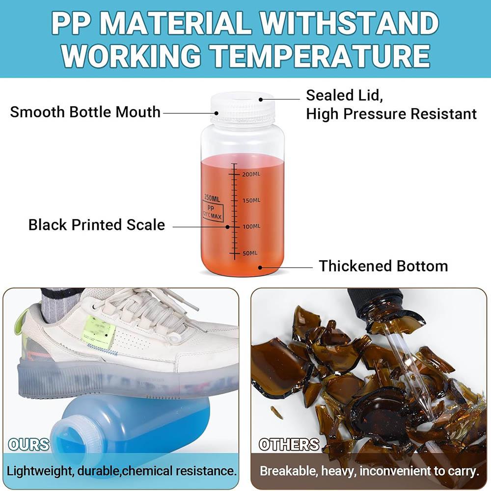 Set of 2 Wide Mouth Plastic Bottles with Lids PP Containers Jars 250ml 500ml 1000ml for Water Juice Liquid Storage Bottle