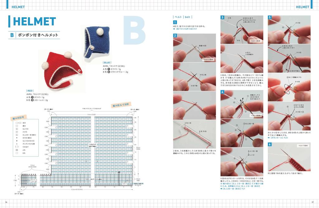 DOLL KNIT BOOK1/12 Doll-sized Miniature Knitting Textbook