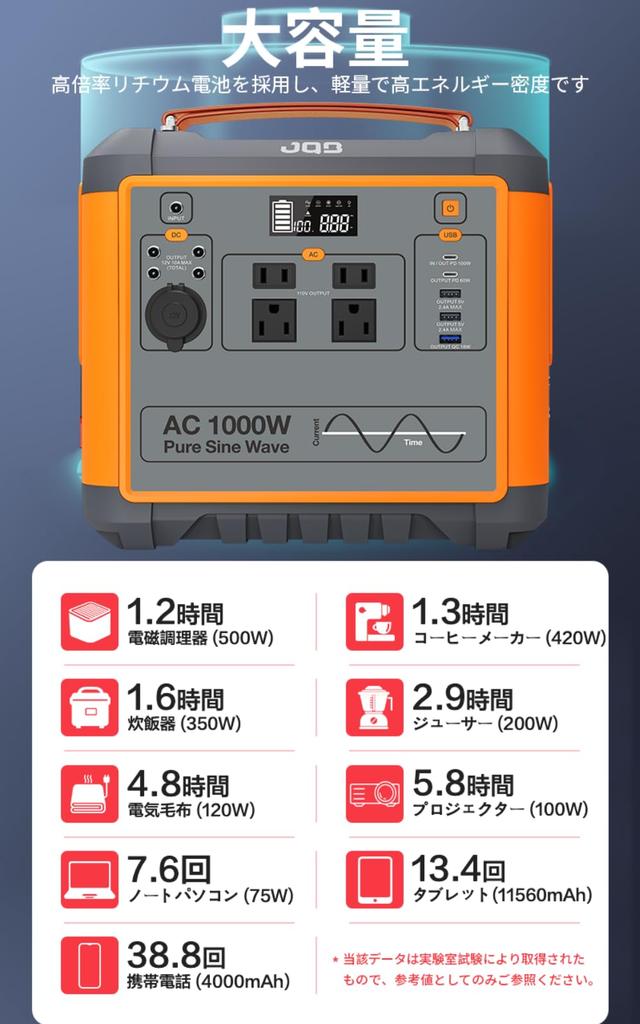 JQB Portable Power Station P1000 High Home Outdoor Backup Power Pure Sine Wave AC Output LED 12V Vehicle Emergency 6 14 MPPT Solar Charging