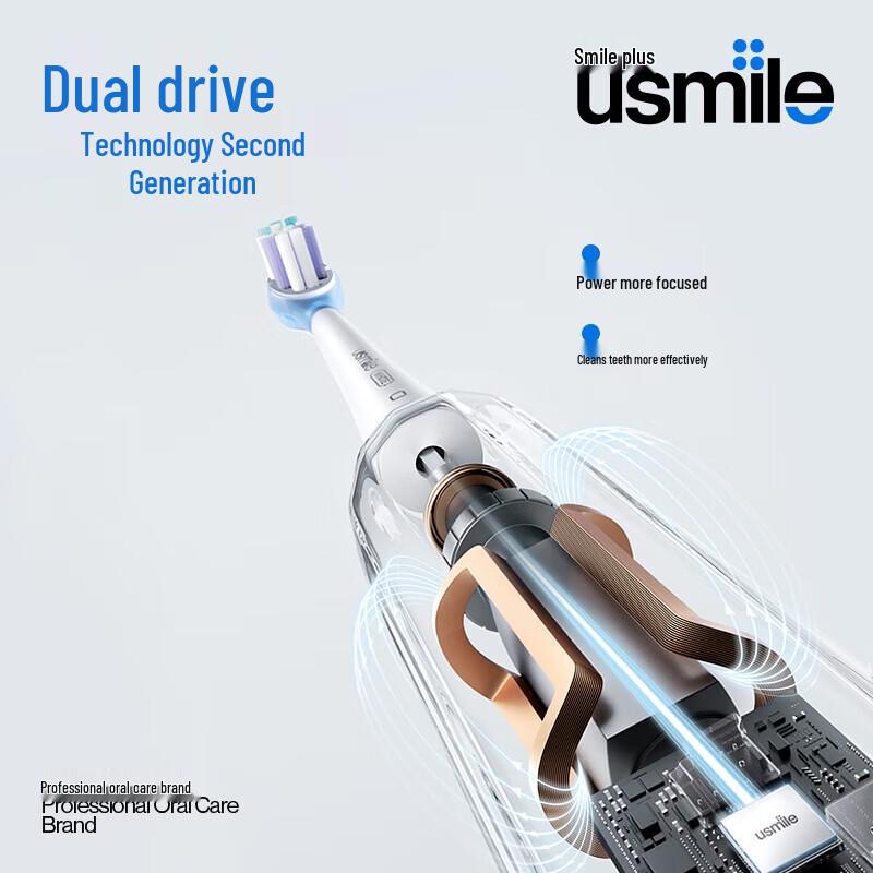 

usmile Y1S Sonic Electric Toothbrush