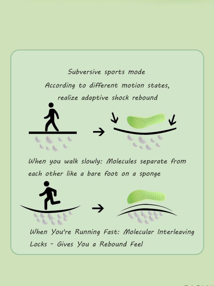 Wormwood Deodorant Insoles Soft Breathable Sport Cushioning Inserts For Men Women Boost Shoe Pads Mesh Can Cut Size Insole