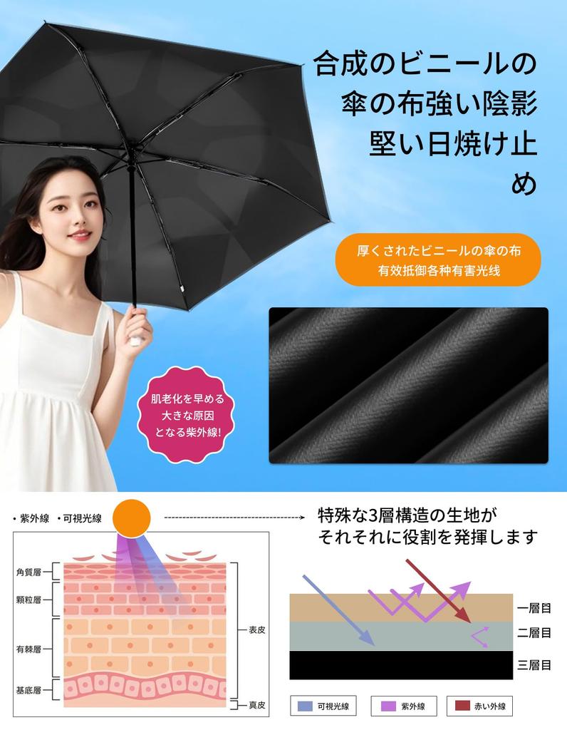 folding umbrella that folds in 3 UV complete light heat automatic opening and lightweight folding umbrella for both sunny and rainy UV protection for