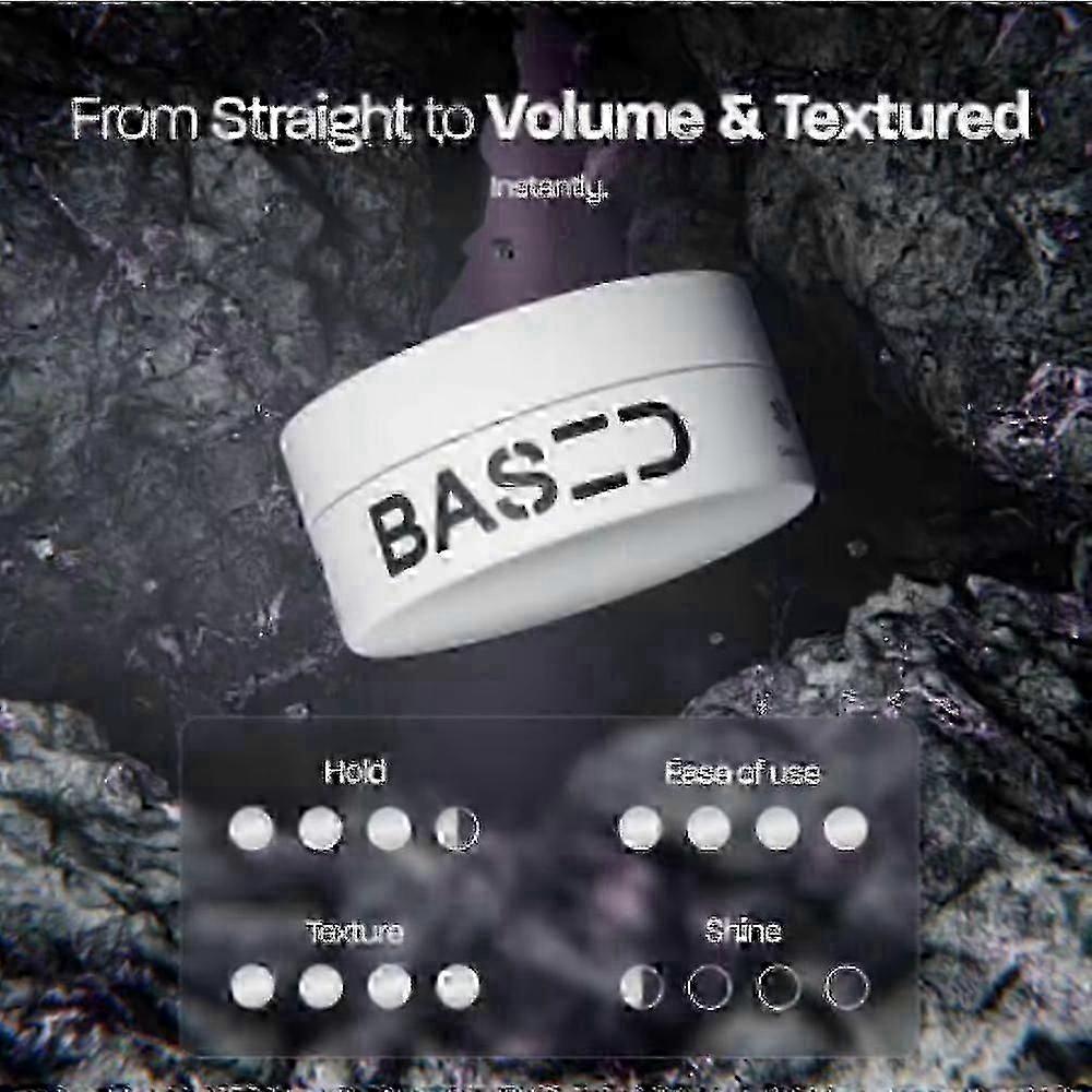Based Bodyworks Haarwachs High Hold Low Shine Mattes Finish - XN