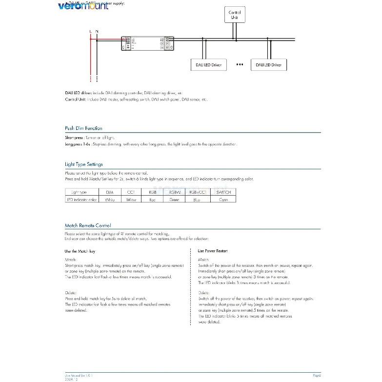 Skydance WiFi ZigBee RF DALI Dimmer Tuya Smart APP Steuerung RGB/RGBW/CCT Farbe LED Streifenlicht DA-ML/DA-ML(WT)/DA-ML(WZ) RF 2,4G