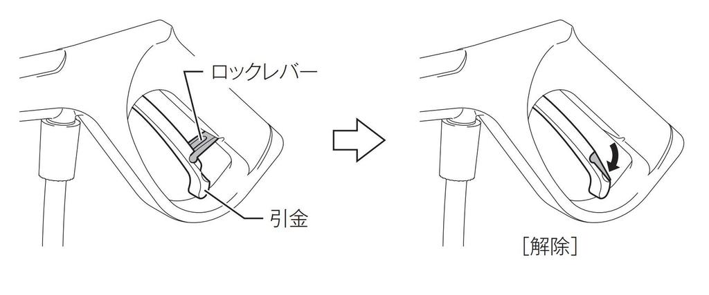 Makita High Pressure Washer High Performance Type 100V MHW0820 Blue 50/60Hz