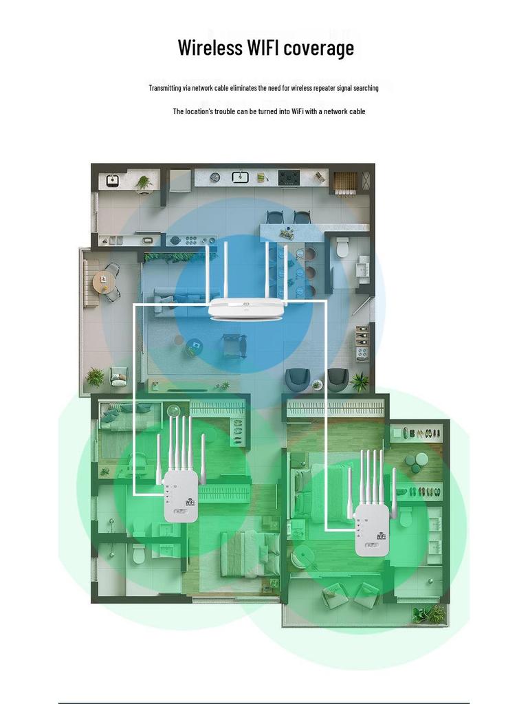 WiFi Signal Amplifier Booster & Extender for Home Network