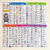 Words Lists Flashcards High Frequency Sight Words Double Sided Vocabulary Flashcards For Students Teachers