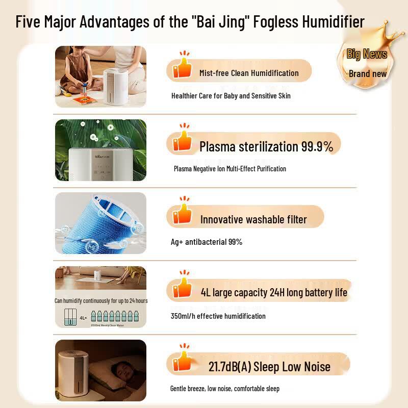 Bear JSQ-F40J1 Mist-Free Evaporative Humidifier CN plug (adapter included)