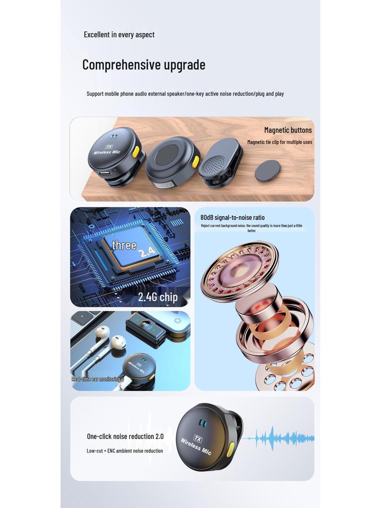 Wireless Lavalier Microphone with Long Battery, Noise Reduction, Digital Display, and Magnetic Charging Case for Live Streaming.