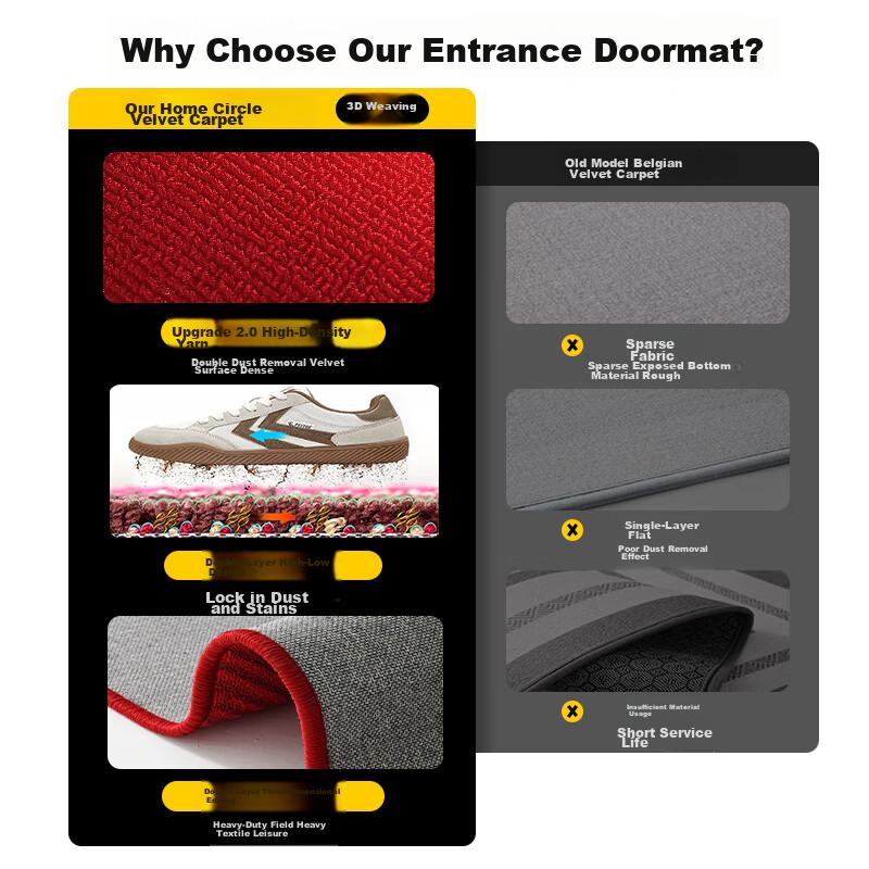 Huaxu Entrance Mat, Doorway Foot Mat, Foyer Mat, Hallway Outdoor Non-Slip Cuttable Red Mat - Elegant