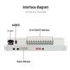 E1 1+1 Protection & Auto Switching Device