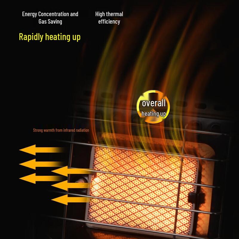 Portable Outdoor Gas Heater