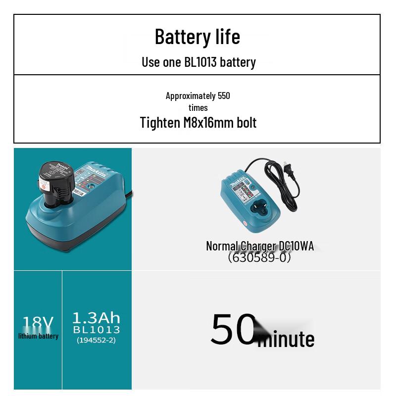 Makita 10,8V Kompakter Akku-Schlagschrauber CN-Stecker (Adapter enthalten)