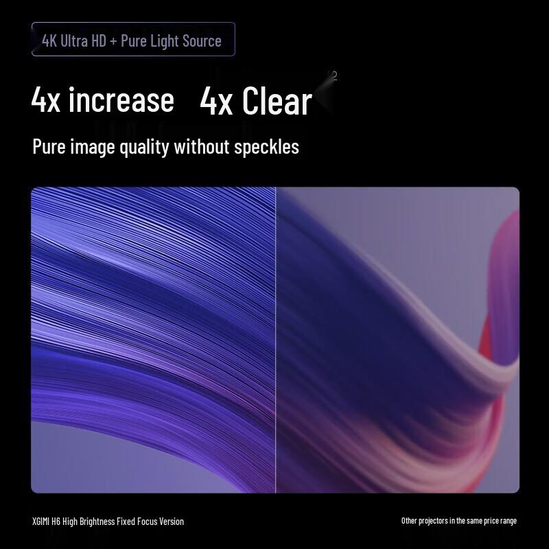 

XGIMI H6 High Brightness Fixed Focus 4K Projector (CN version)
