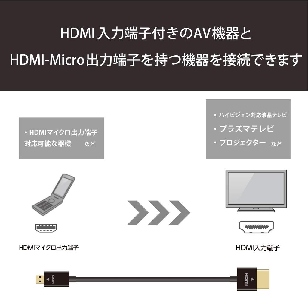 ELECOM Micro HDMI 4K x 2K Cable, 0.7m, Compatible, Black, DH-HD14EU07BK
