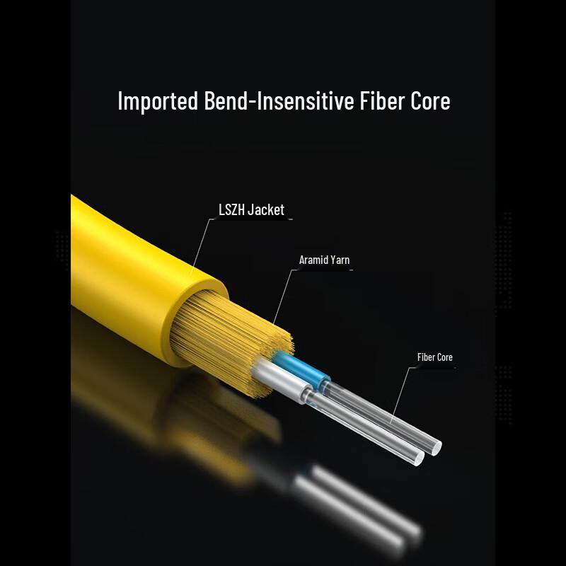 Shengwei Single-Mode Duplex SN/UPC 2.0mm LSZH Fiber Optic Patch Cable
