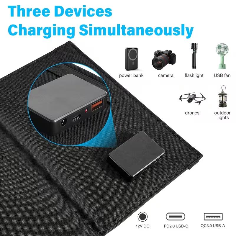 40W Foldable Solar Panel Monocrystalline Silicon Portable Solar Charger with USB Type-C DC Output for Outdoor Camping Hiking Travel Fishing Emergency