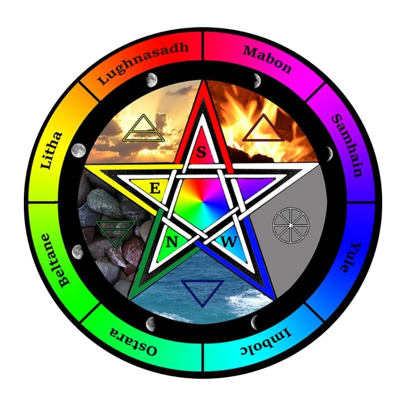 

Star Pattern Astrology Pendulums Mat Mouse Pad Tarots Antiskid Rubber Mat Altars Tarots Card Pad for Party Board Game 1