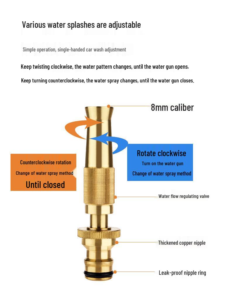 

Мощный телескопический водяной шланг высокого давления и насадка из чистой меди Набор для мойки автомобиля