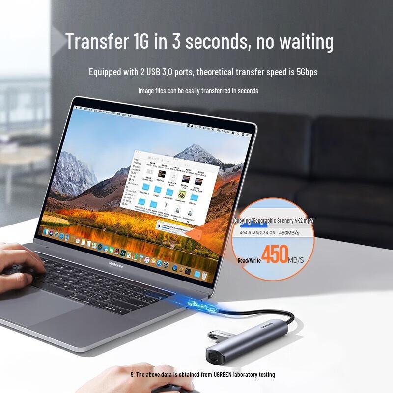 Ugreen 5-in-1 USB-C Multiport Adapter