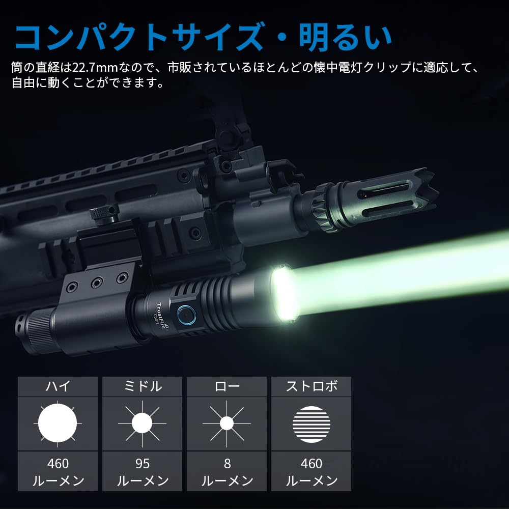 Trustfire Rechargeable Military Flashlight, Strongest 460 Lumens, Super Strong Distance