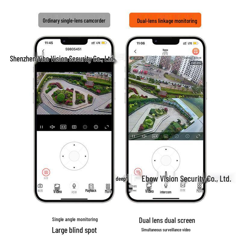 Caméra WiFi HD iCAM36 Extérieure Double Cardan Double Caméra