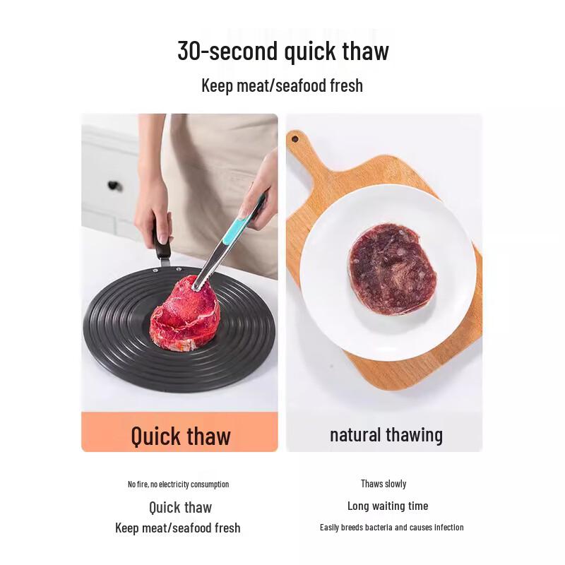 Zhishi Heat Diffuser Plate for Gas Stoves