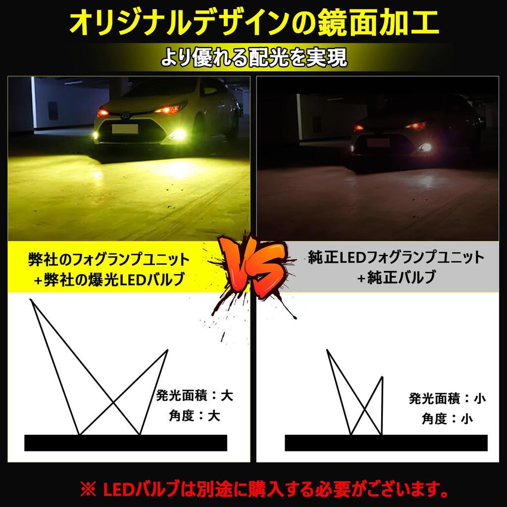 REPTICO Fog Lamp Universal Fit for and Other Compatible with L1B Serena Delica Caravan Taft and Factory Adjustable Beam Beautiful Cut IP67 and Impact