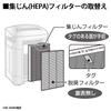 Original Sharp Staubfilter für Luftreiniger mit Befeuchtungsfunktion [SHARP Produkt] FZ-A50HF