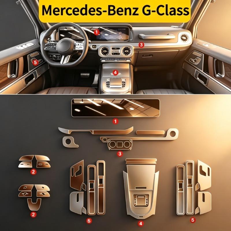 For Benz G-Class 25 Car Interior Models Center Console Interior Protection Film Transparent Anti-Scratch Soft Protection Film
