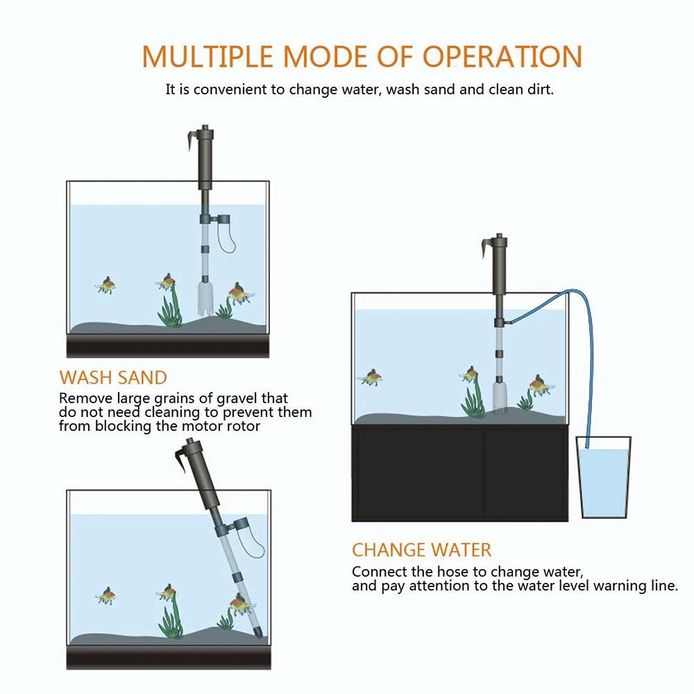 Sifón Limpiador Eléctrico para Acuario Aspiradora para Peceras Herramienta de Limpieza de Grava Cambiador de Agua con Botón de Presión de Aire Accesorio para Acuario